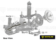 Load image into Gallery viewer, Whiteline Sway Bar Kit