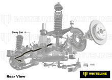 Load image into Gallery viewer, Whiteline Sway Bar Kit
